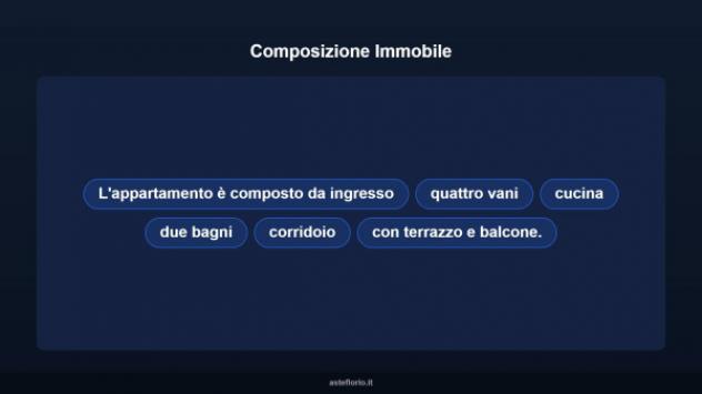 Immobile in asta di 120 m² con più di 5 locali e box auto in vendita a Messina - Foto 10