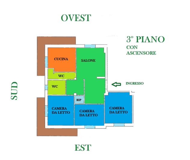 CENTRO