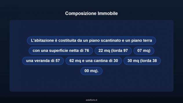 Immobile in asta di 137 m² in vendita a Partanna - Foto 18