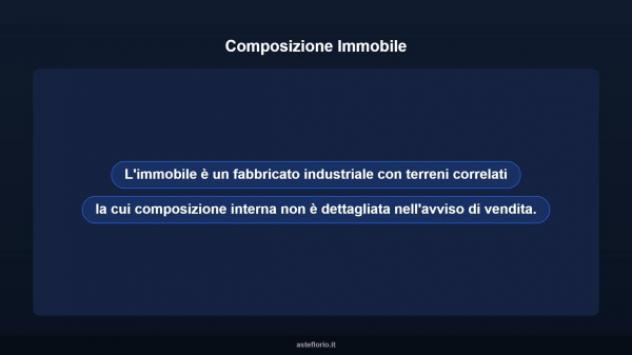 Immobile in asta di 4200 m² in vendita a Modica - Foto 7