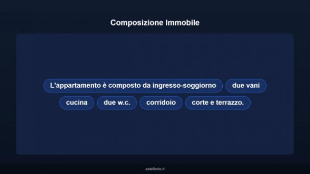 Immobile in asta di 104 m², box auto in vendita a Messina - Foto 10