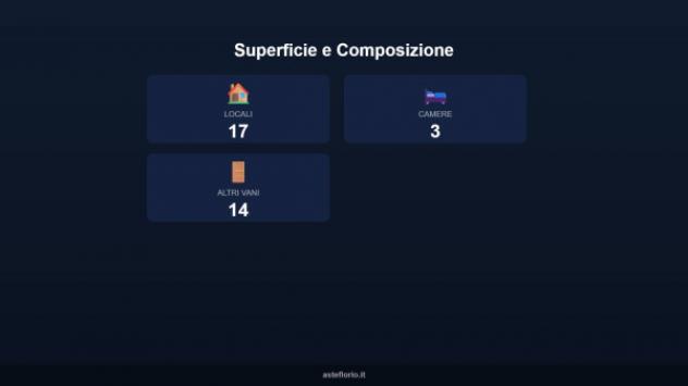 Immobile in asta di 350000 m² con più di 5 locali in vendita a Spoleto - Foto 3