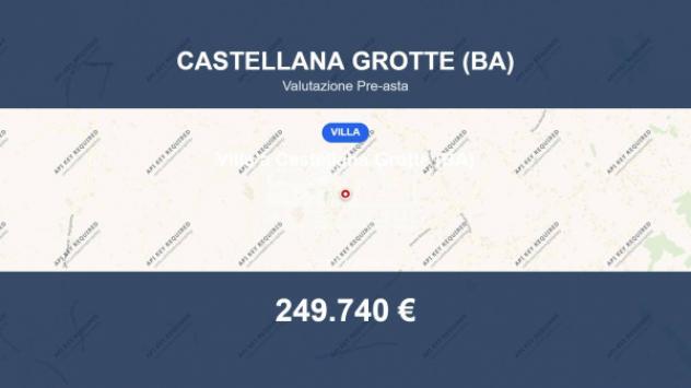 Immobile in asta di 3319 m² in vendita a Castellana Grotte