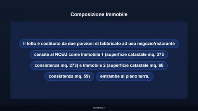 Immobile in asta di 440 m² in vendita a Cavallino-Treporti - Foto 7