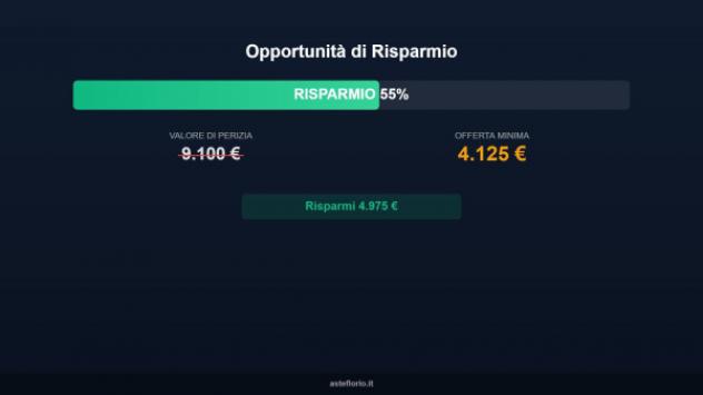 Immobile in asta di 9 m² in vendita a La Maddalena - Foto 9