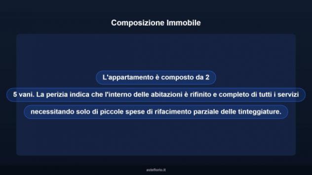 Immobile in asta di 35 m² in vendita a Tolfa - Foto 13