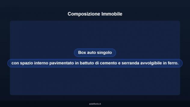 Immobile in asta di 21 m² in vendita a Roma - Foto 10