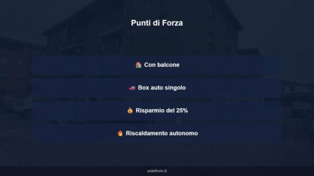 Immobile in asta di 89 m², box auto in vendita a Carpi - Foto 15