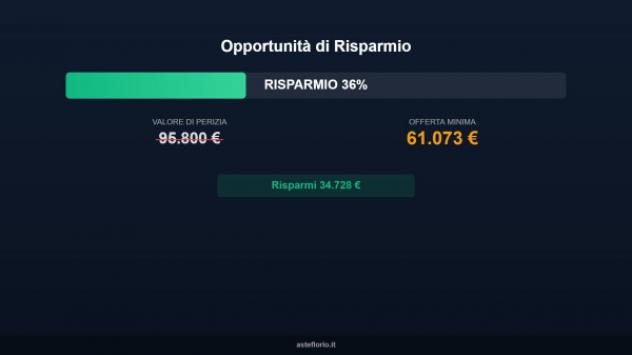 Immobile in asta di 124 m² con più di 5 locali in vendita a Ficarazzi - Foto 17