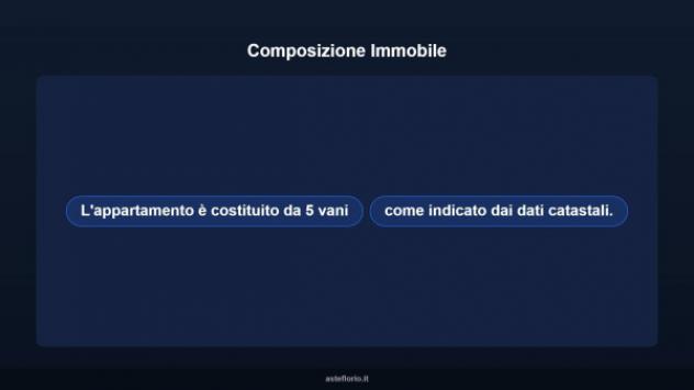 Immobile in asta di 133 m² in vendita a Macerata - Foto 10