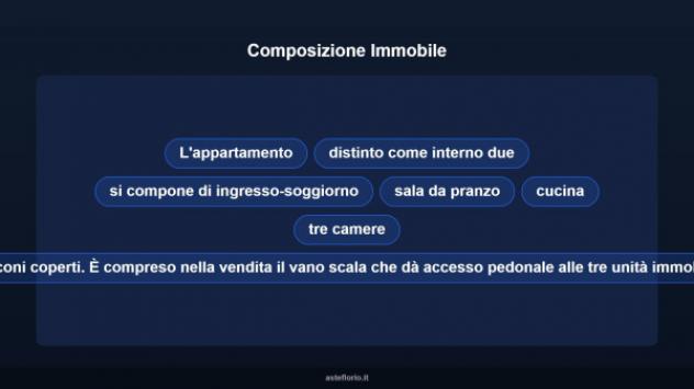 Immobile in asta di 142 m² con più di 5 locali in vendita a Agosta - Foto 10