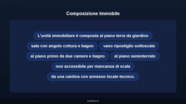 Immobile in asta di 111 m² in vendita a Oricola - Foto 10
