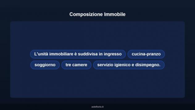 Immobile in asta di 148 m² in vendita a San Cesareo - Foto 12