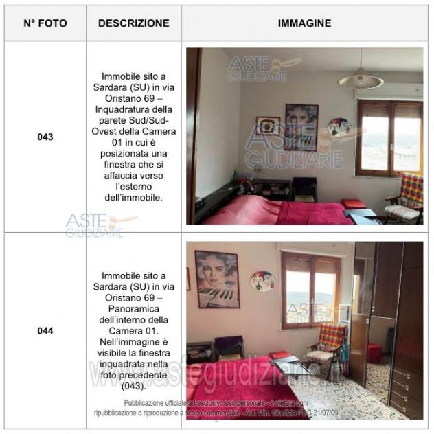 IMMOBILI-IMMOBILE RESIDENZIALE-Via Oristano, 69, 09030 Sardara SU, Italia - Foto 5