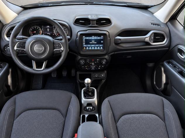 Jeep Renegade Renegade 1.6 mjt Limited 2wd 120cv - PROMO - Foto 10