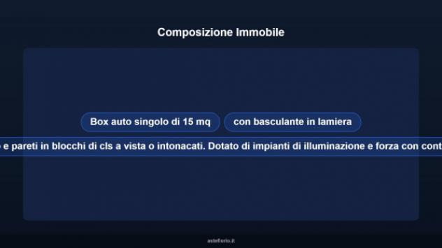Immobile in asta di 15 m² in vendita a Torino - Foto 8