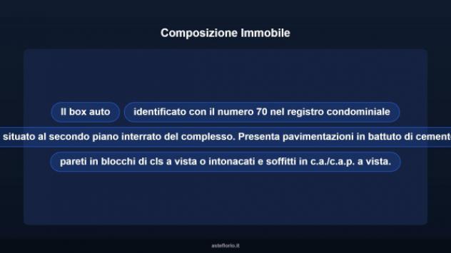 Immobile in asta di 15 m² in vendita a Torino - Foto 8