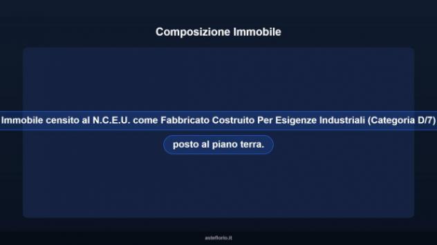Immobile in asta di 300 m² in vendita a Vittoria - Foto 6