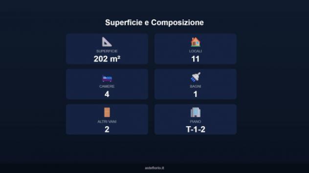 Immobile in asta di 202 m² con più di 5 locali e box auto in vendita a Novellara - Foto 15