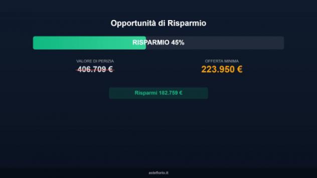 Immobile in asta di 290 m² con più di 5 locali e box auto in vendita a Castellarano - Foto 10