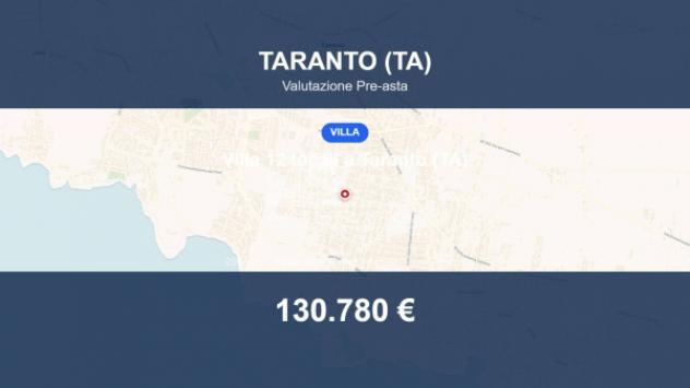 Immobile in asta di 251 m² con più di 5 locali in vendita a Taranto