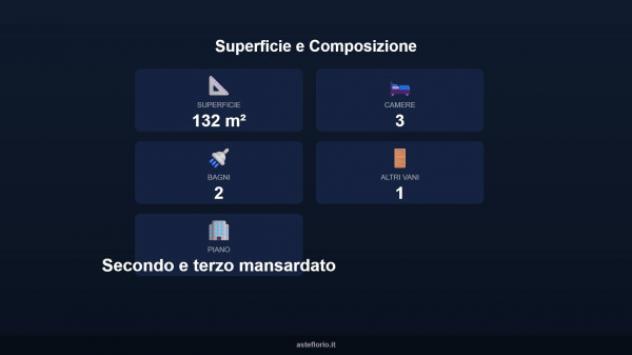 Immobile in asta di 132 m² in vendita a La Maddalena - Foto 13
