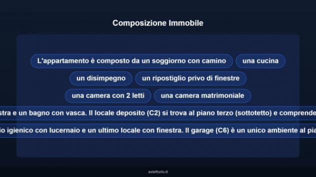 Immobile in asta di 112 m² in vendita a Carsoli - Foto 17