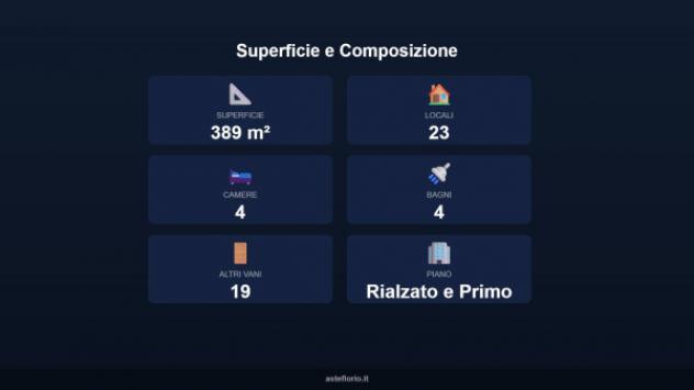 Immobile in asta di 389 m² con più di 5 locali in vendita a Frattamaggiore - Foto 17