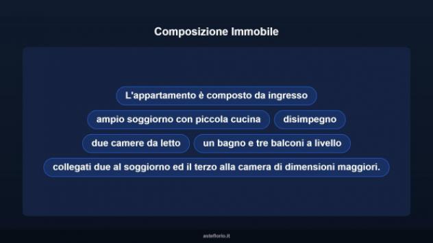 Immobile in asta di 107 m² in vendita a Montelibretti - Foto 9