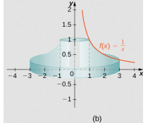 Lezioni private di Matematica