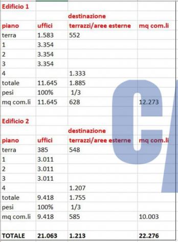 Ufficio a Segrate - Rif. ULACE1660 - Foto 2
