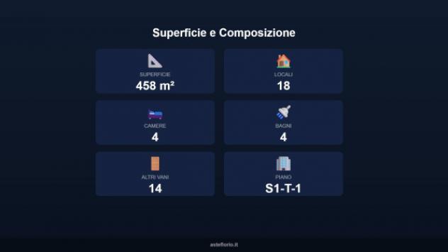 Immobile in asta di 458 m² con più di 5 locali e box auto in vendita a Fabrica di Roma - Foto 3