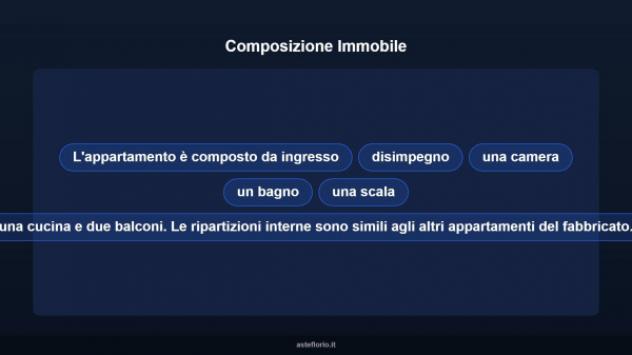 Immobile in asta di 60 m² in vendita a Fondi - Foto 11