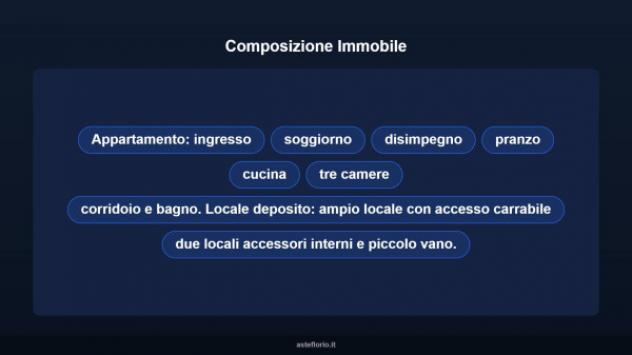 Immobile in asta di 249 m² con più di 5 locali in vendita a Larciano - Foto 10