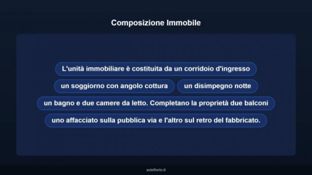 Immobile in asta di 75 m² in vendita a Borghetto Lodigiano - Foto 12