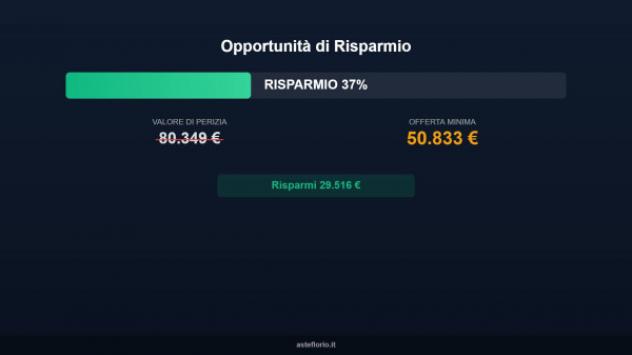 Immobile in asta di 78 m², box auto in vendita a Tolmezzo - Foto 2