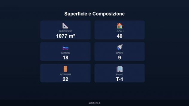 Immobile in asta di 1077 m² con più di 5 locali in vendita a Trabia - Foto 17