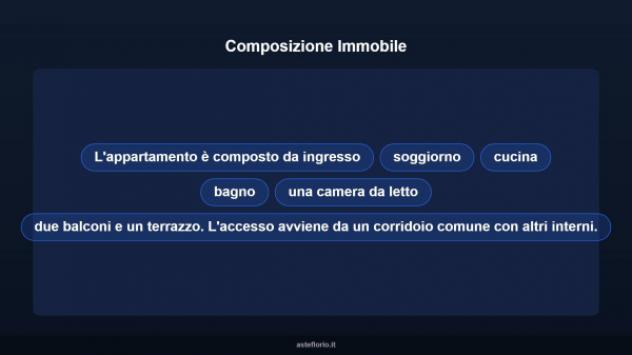 Immobile in asta di 110 m² in vendita a Roma - Foto 10