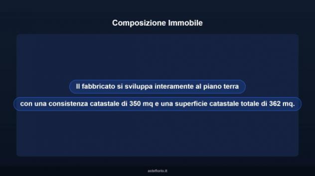 Immobile in asta di 350 m² in vendita a Porto Torres - Foto 7