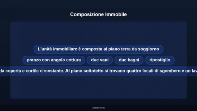 Immobile in asta di 203 m² in vendita a Carbonia - Foto 16