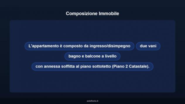 Immobile in asta di 61 m² in vendita a Penne - Foto 12