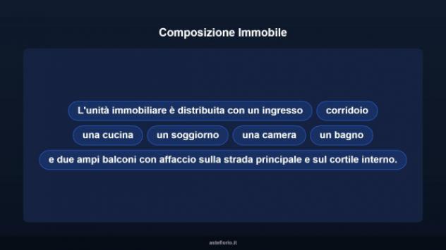 Immobile in asta di 80 m² in vendita a Torre Annunziata - Foto 15
