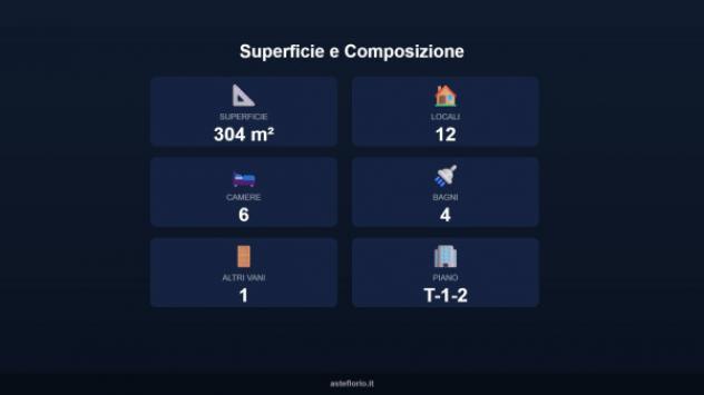 Immobile in asta di 304 m² con più di 5 locali in vendita a Carrara - Foto 10