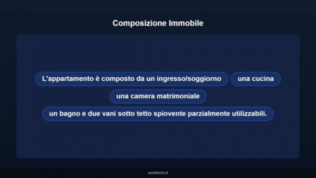 Immobile in asta di 113 m² in vendita a Fonte Nuova - Foto 9
