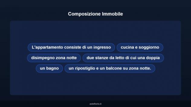 Immobile in asta di 100 m² in vendita a Quadri - Foto 9