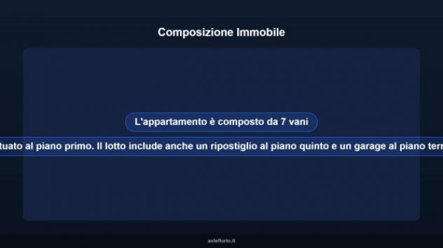 Immobile in asta di 118 m² con più di 5 locali e box auto in vendita a Chiaramonte Gulfi - Foto 9