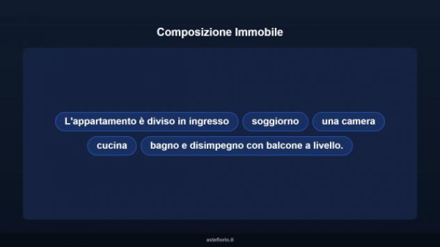 Immobile in asta di 58 m² in vendita a Aprilia - Foto 14