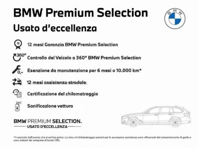 BMW X1 U11 sdrive18d X-Line auto - Foto 2
