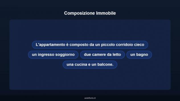 Immobile in asta di 100 m² in vendita a Bellona - Foto 10