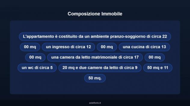 Immobile in asta di 107 m² con più di 5 locali in vendita a Modica - Foto 12